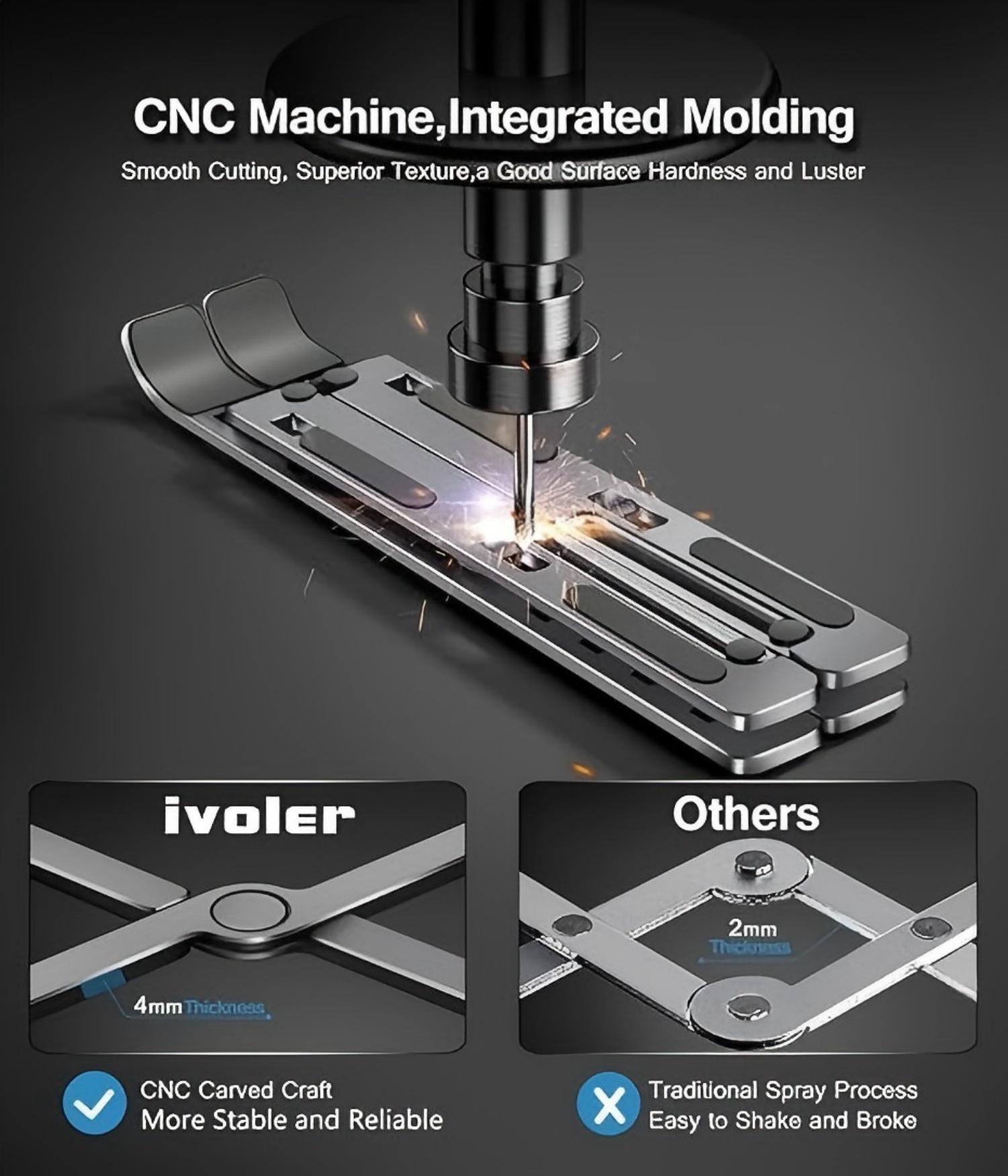 Multi-Angle Adjustable Laptop & Tablet Stand – Compact, Portable, and Ergonomic - YanaChi Store