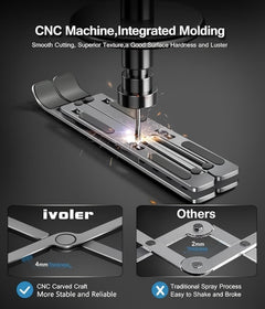 Multi-Angle Adjustable Laptop & Tablet Stand – Compact, Portable, and Ergonomic - YanaChi Store