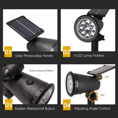 Solar-Powered Spotlights – 9 LEDs, IP65 Waterproof, Perfect for Driveways and Lawns - YanaChi Store