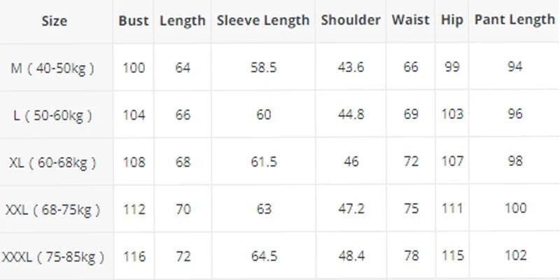 Men's Tracksuit Set: Hooded Zipper Jacket & Jogging Pants for Spring & Autumn