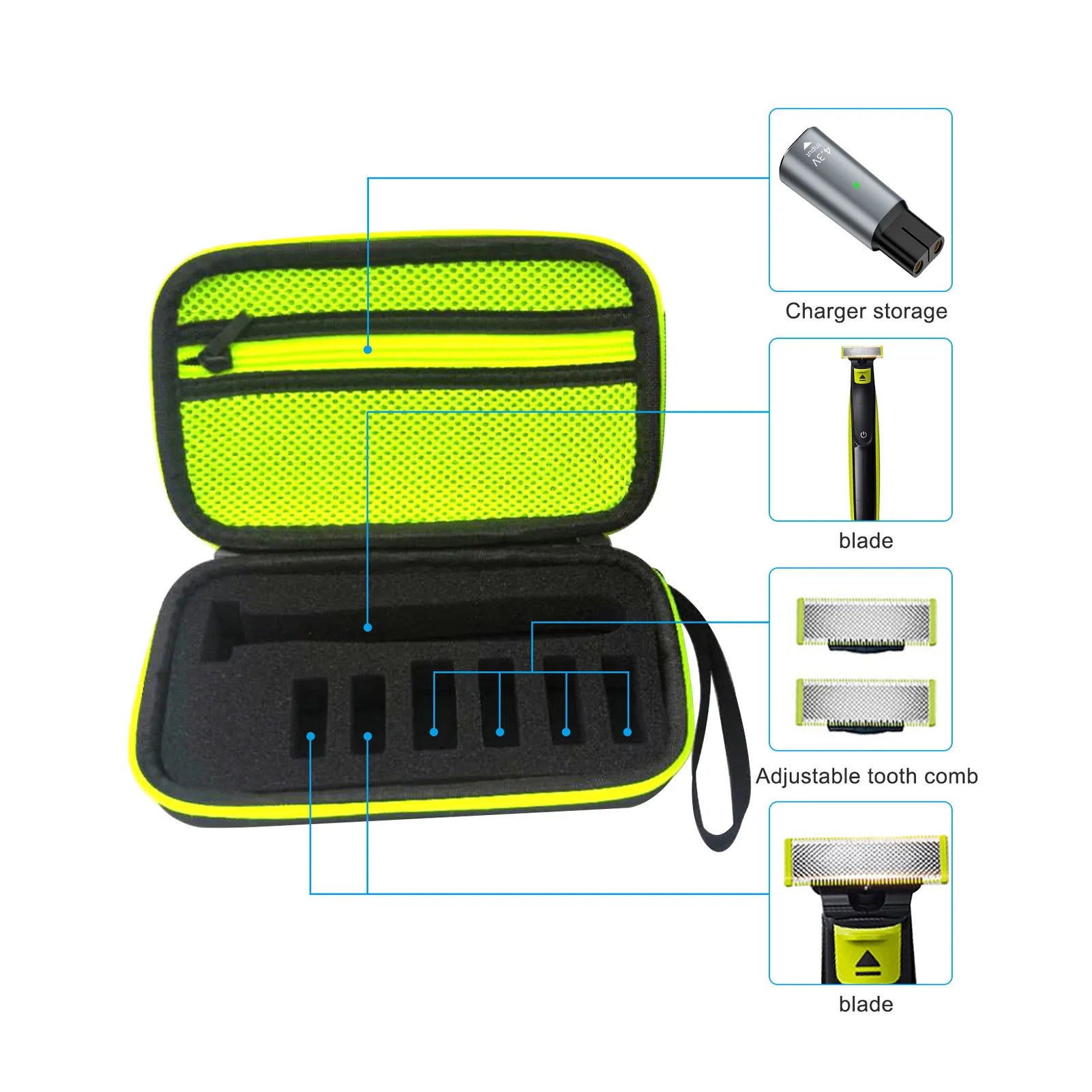 OneBlade Replacement Blade & Comb – Compatible with QP2520 - QP6520 - YanaChi Store