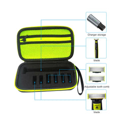 OneBlade Replacement Blade & Comb – Compatible with QP2520 - QP6520 - YanaChi Store