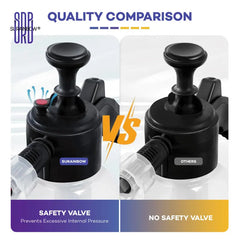 3-in-1 Versatile Sprayer: 2L Hand Pump for Garden, Lawn & Car Detailing - YanaChi Store