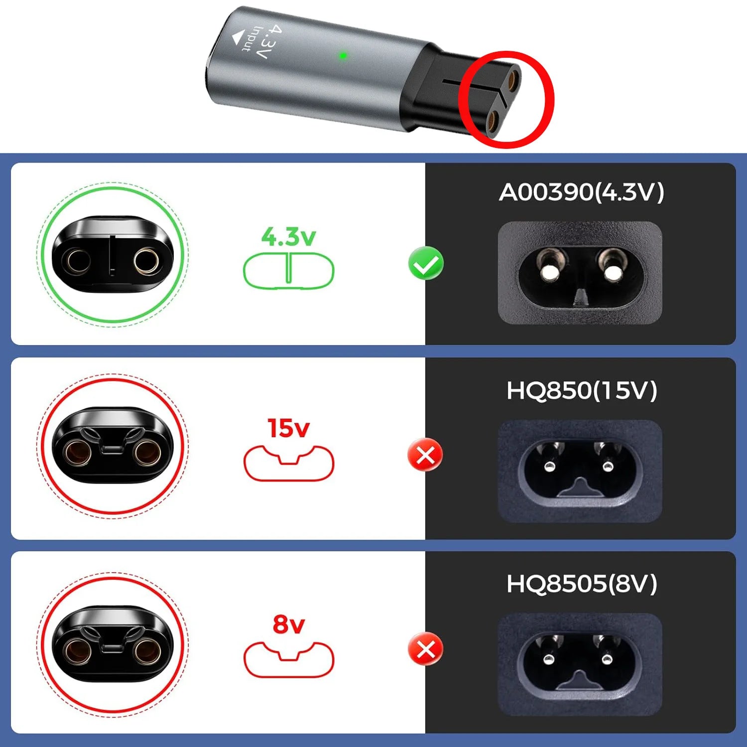 OneBlade Replacement Blade & Comb – Compatible with QP2520 - QP6520 - YanaChi Store