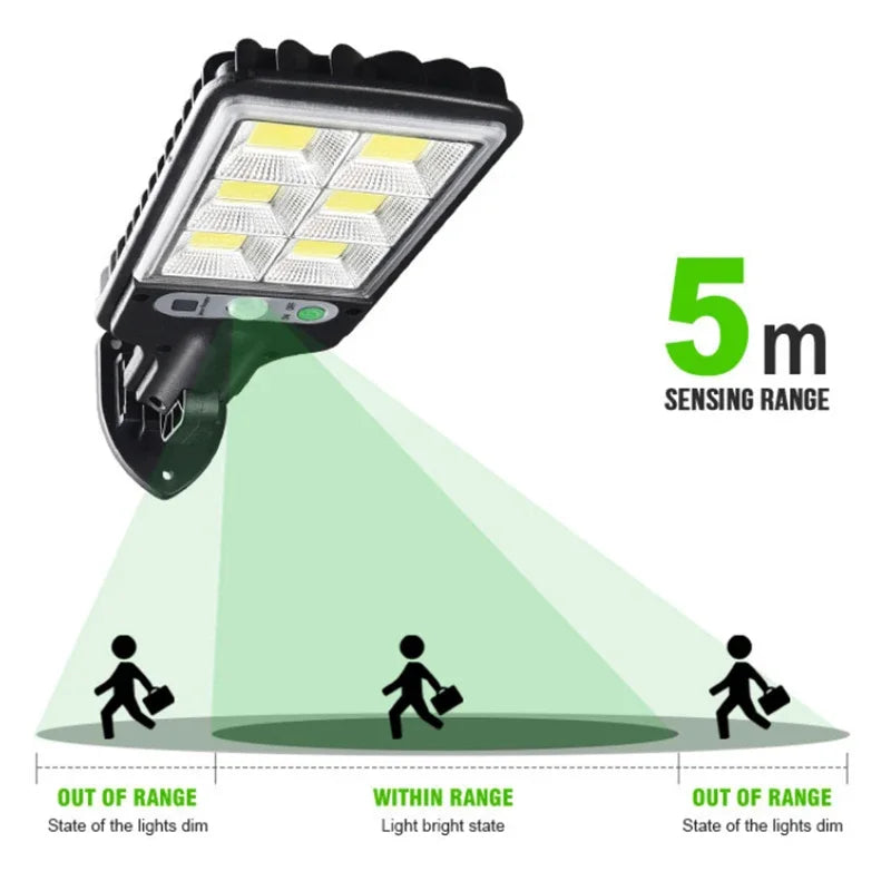 Solar Outdoor LED Wall Lamp – Motion Sensor Light for Garden & Garage - YanaChi Store