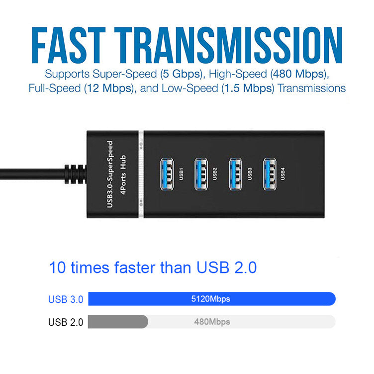 4 In 1 2.0 3.0 USB HUB Splitter High Speed Multi Splitter USB Adapter Expander Cable For Desktop PC Laptop Adapter USB HUB - YanaChi Store