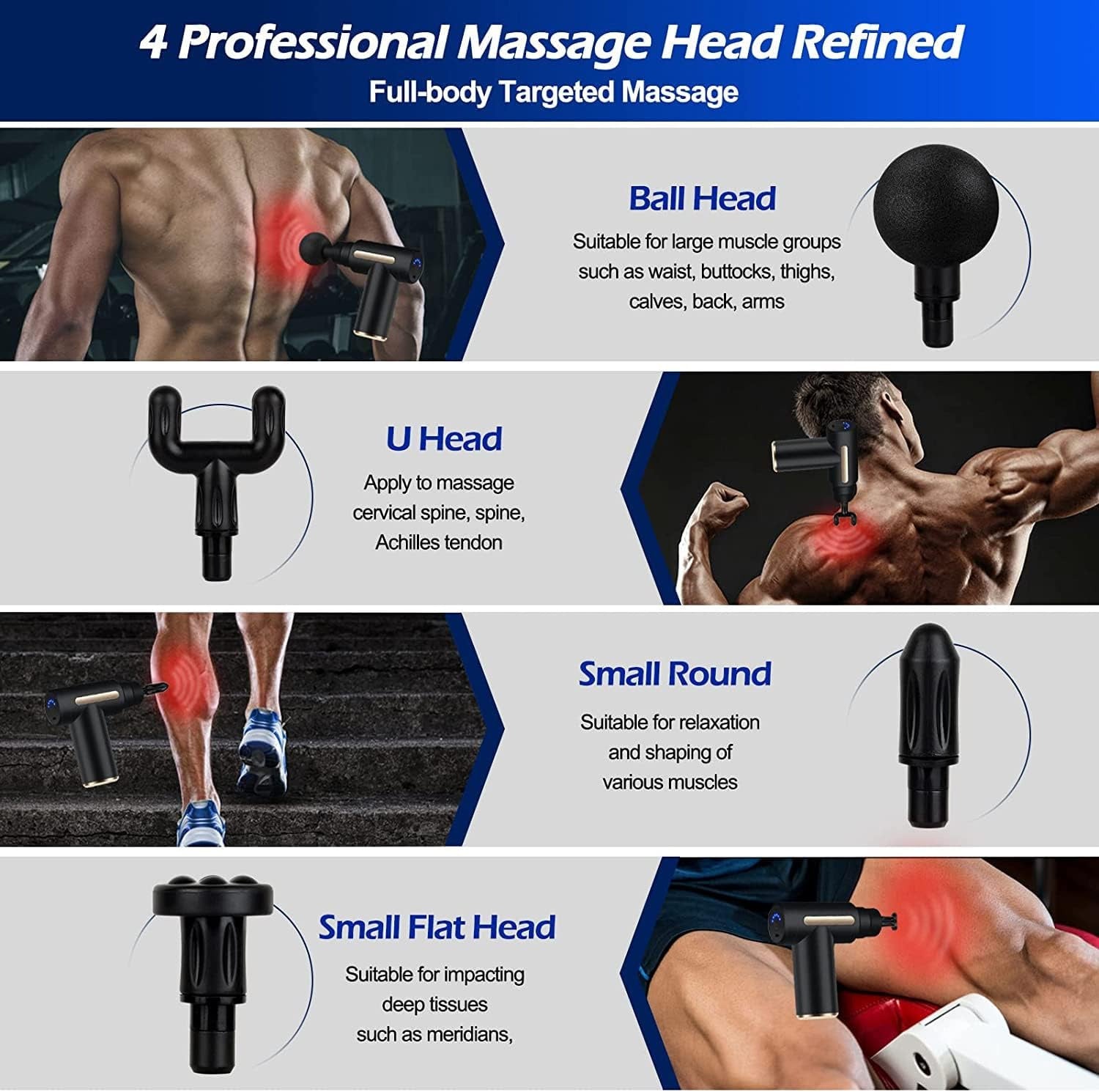 Portable Mini Massage Gun – Deep Tissue Relief for Quick Recovery - YanaChi Store