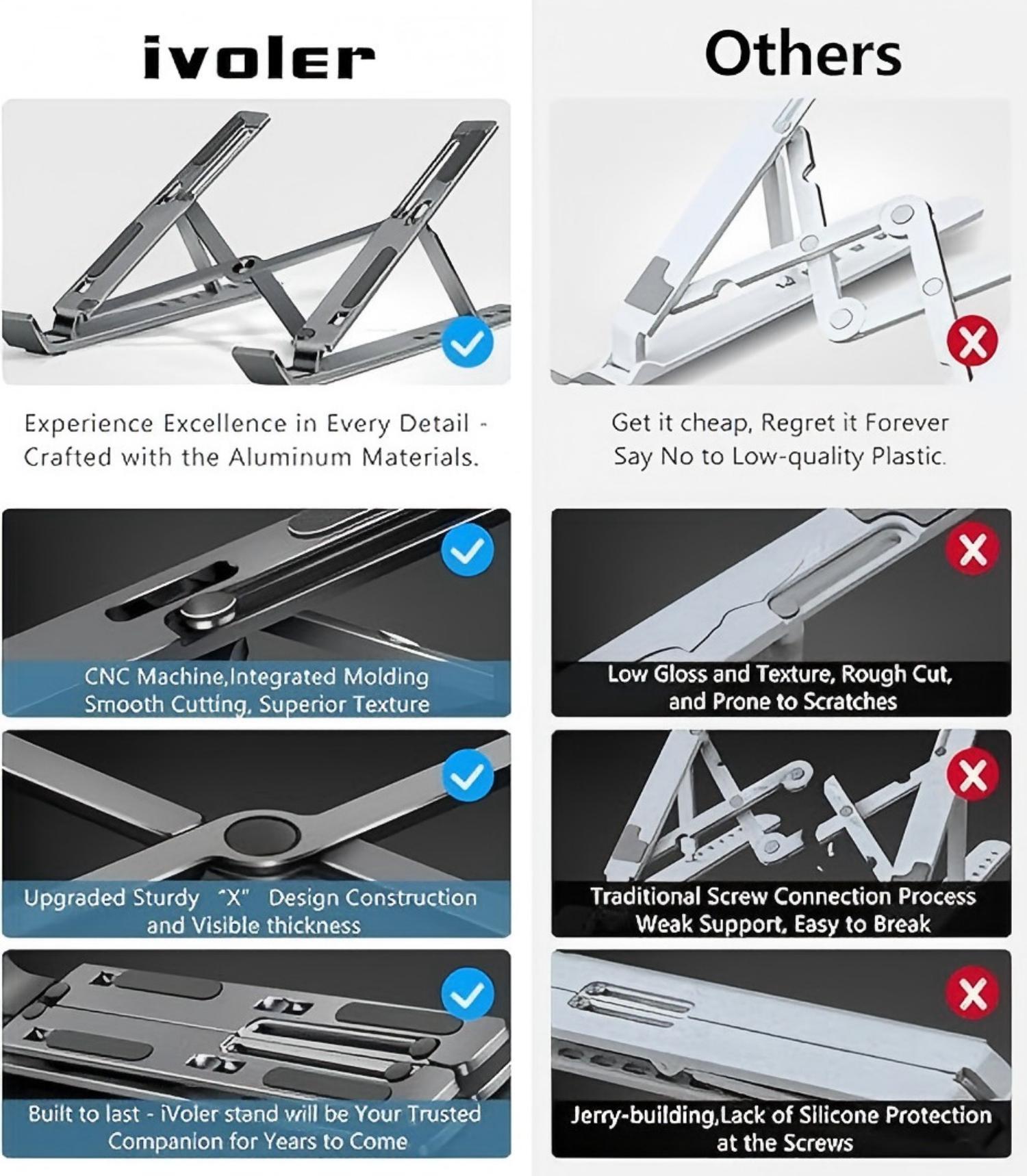 Multi-Angle Adjustable Laptop & Tablet Stand – Compact, Portable, and Ergonomic - YanaChi Store