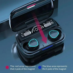 Private Model Wireless Bluetooth Earphones - YanaChi Store