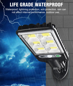 Solar Outdoor LED Wall Lamp – Motion Sensor Light for Garden & Garage - YanaChi Store