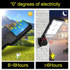 Solar Outdoor LED Wall Lamp – Motion Sensor Light for Garden & Garage - YanaChi Store